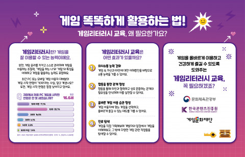 게임 똑똑하게 활용하는 법 게임 똑똑하게 활용하는 법